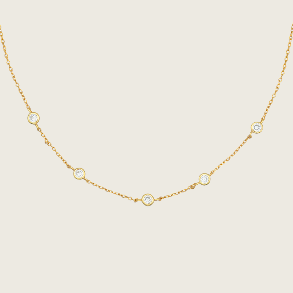 Minimal Choker