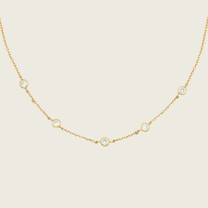 Minimal Choker
